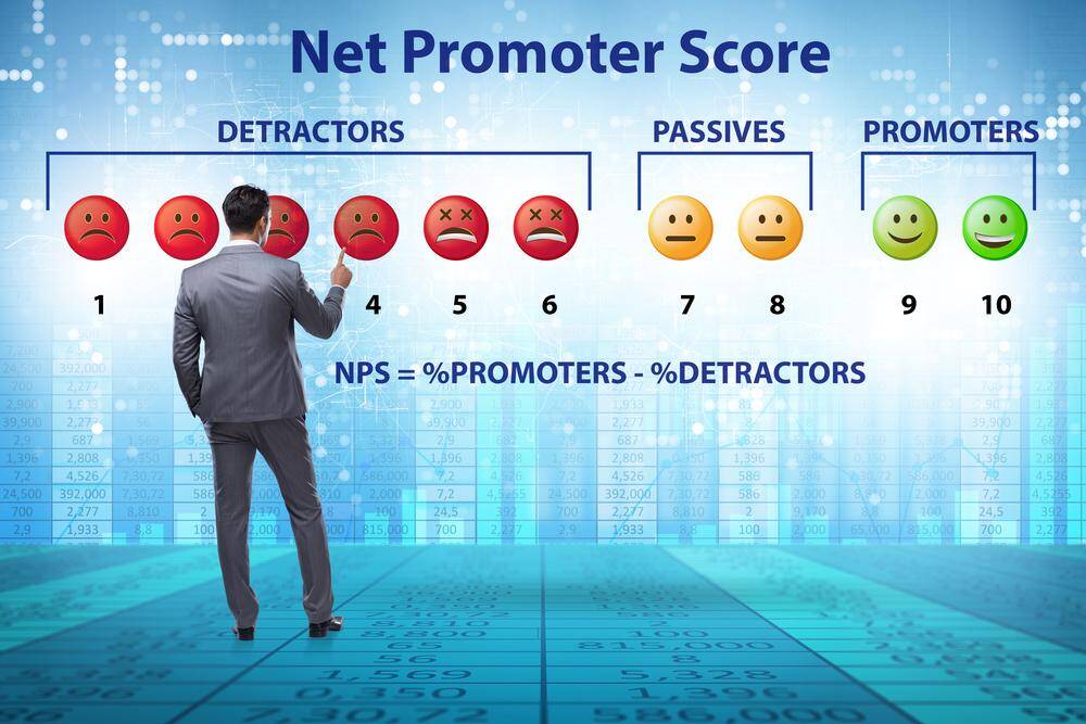 Net Promotor Score koncept przedstawiony przez biznesmana